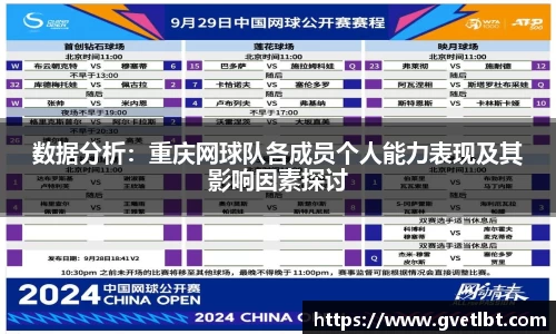 数据分析：重庆网球队各成员个人能力表现及其影响因素探讨