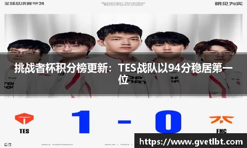 挑战者杯积分榜更新：TES战队以94分稳居第一位